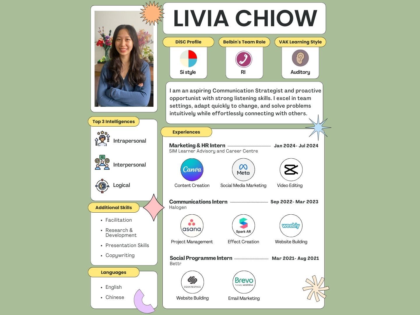 Interdisciplinary Communication Project Assignment | Livia Chiow's Portfolio | Gengen