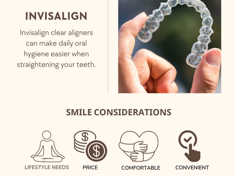 T32 Dental Collateral | Sherie Kang's Portfolio | Gengen