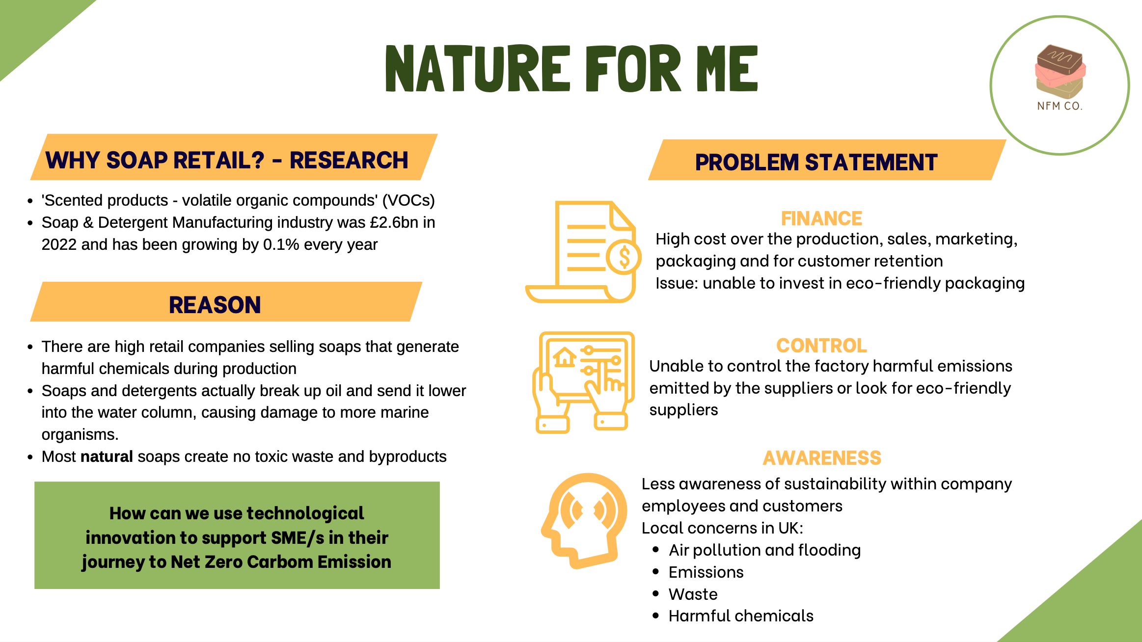 Work Sample (Internship Experience UK Program, Bright Network) | Samhita Mitta's Portfolio | Gengen