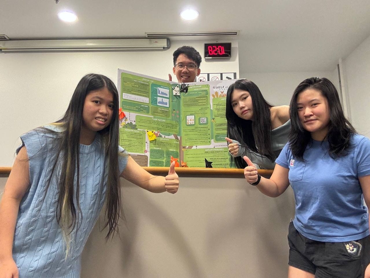 Scientific Inquiry Research Project | Shermaine Lim's Portfolio | Gengen