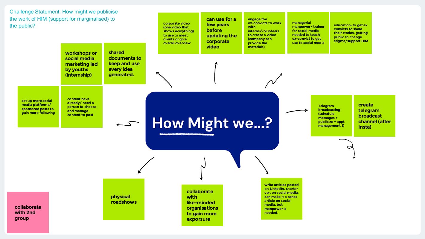 Civic Internship Programme (E.P.I.C. Award) | Livia Chiow's Portfolio | Gengen
