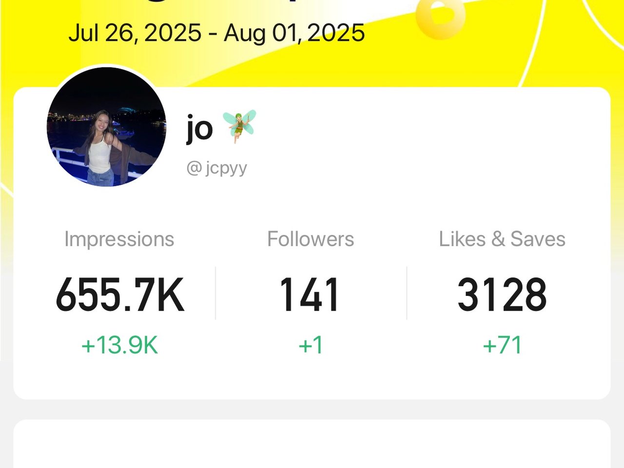 Content Creator on Lemon8 | Jolene Chew's Portfolio | Gengen