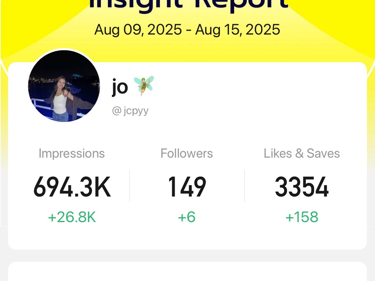 Content Creator on Lemon8 | Jolene Chew's Portfolio | Gengen