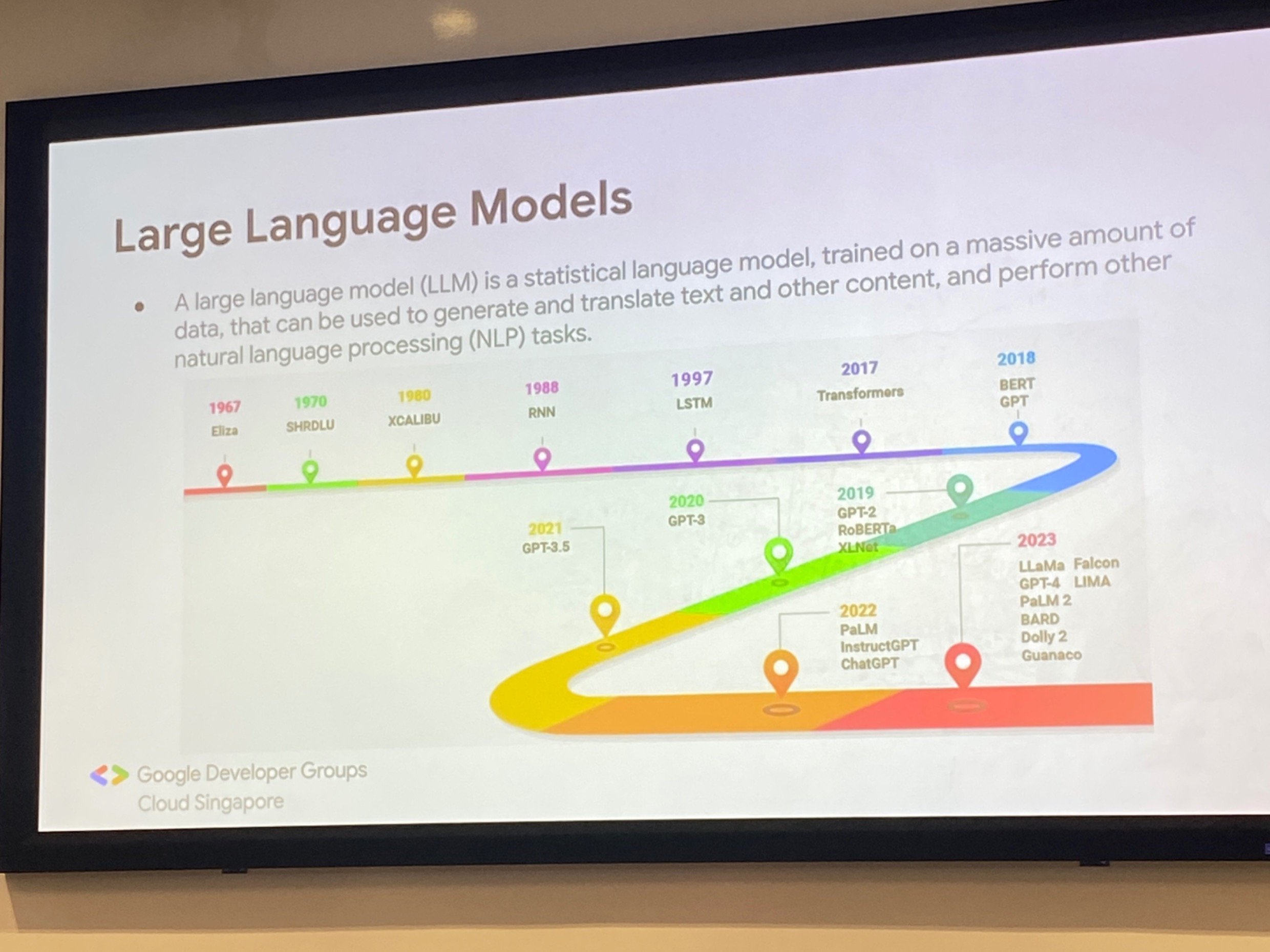 Google event I attended in 2023 or 2024 | Ming Ee Yeh's Portfolio | Gengen