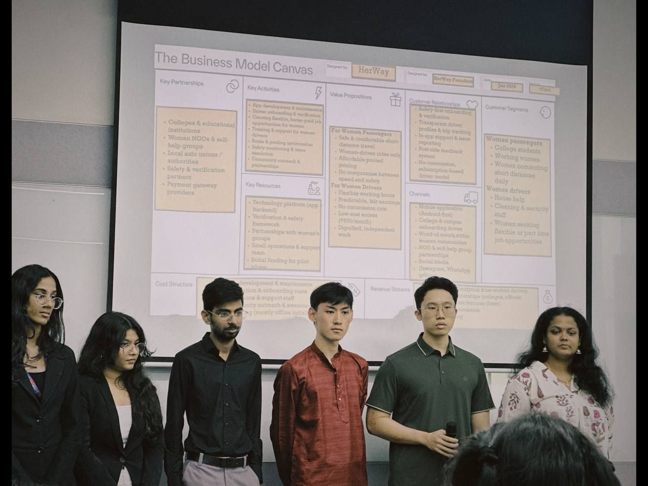 Startup Impact Challenge (Mumbai Jan 2026): HerWay Pitch | Amos Lau's Portfolio | Gengen